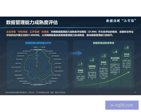 基于数据分析的西甲比赛临场调整策略效果评估研究体系与实践价值探讨 基于数据分析的西甲比赛临场调整策略效果评估研究体系与实践价值探讨